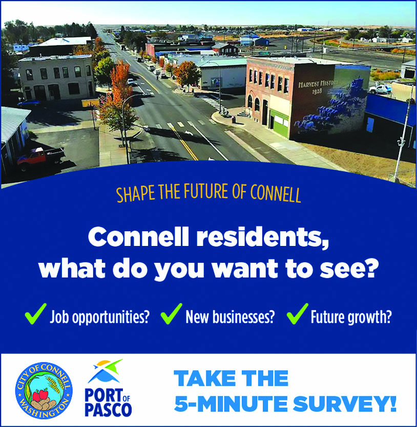 portsurvey